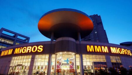 Migros Bayilik 2024