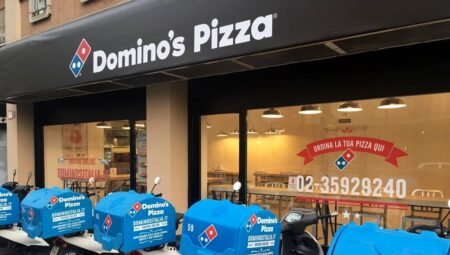 Dominos Bayilik Şartları 2024 Dominos Franchise Şartları