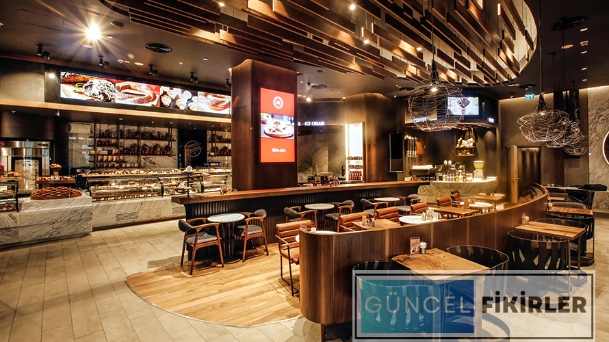 Simit Sarayı Bayilik Şartları 2024 Simit Sarayı Franchise 3 Simit sarayı bayilik şartları