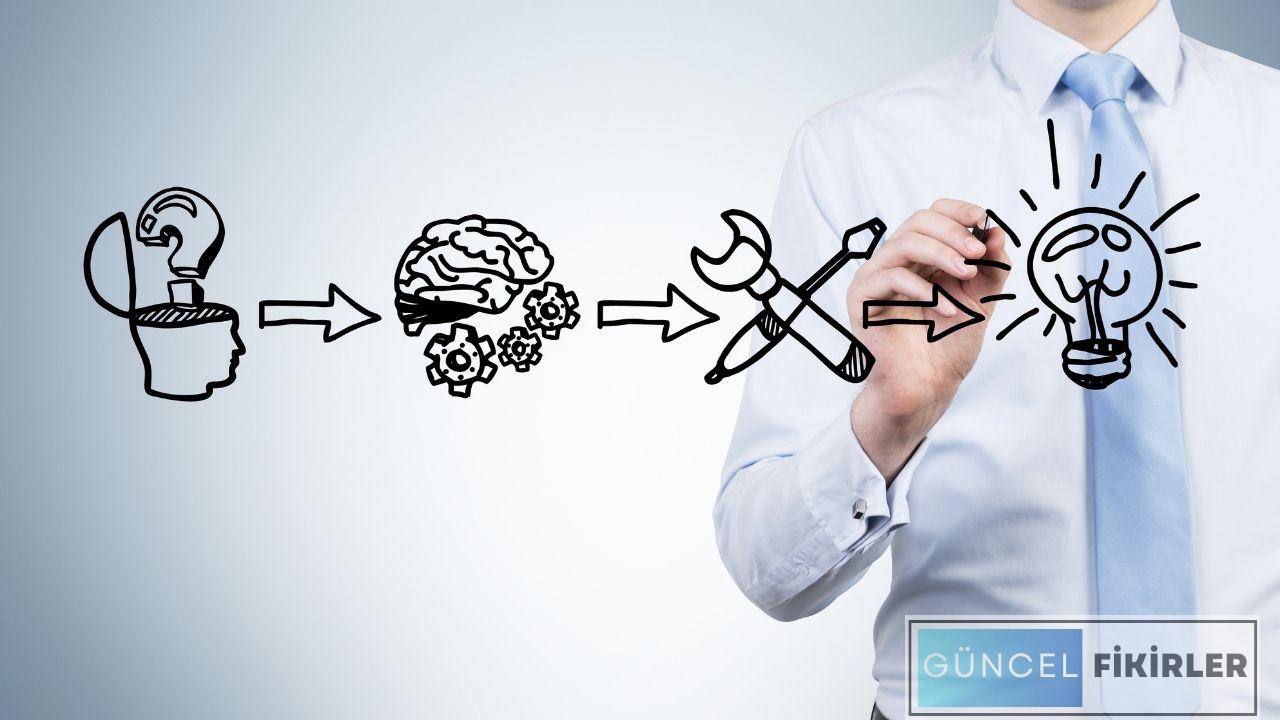 İş Fikirleri Oluşturma Yöntemleri 1 İş Fikirleri Oluşturma Yöntemleri