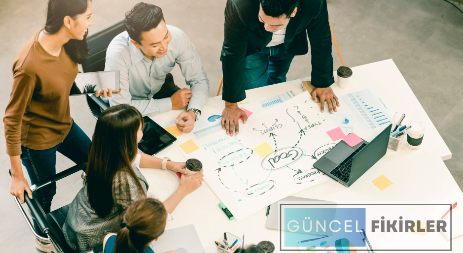 İş Geliştirme Fikirleri 3 İş Geliştirme Fikirleri