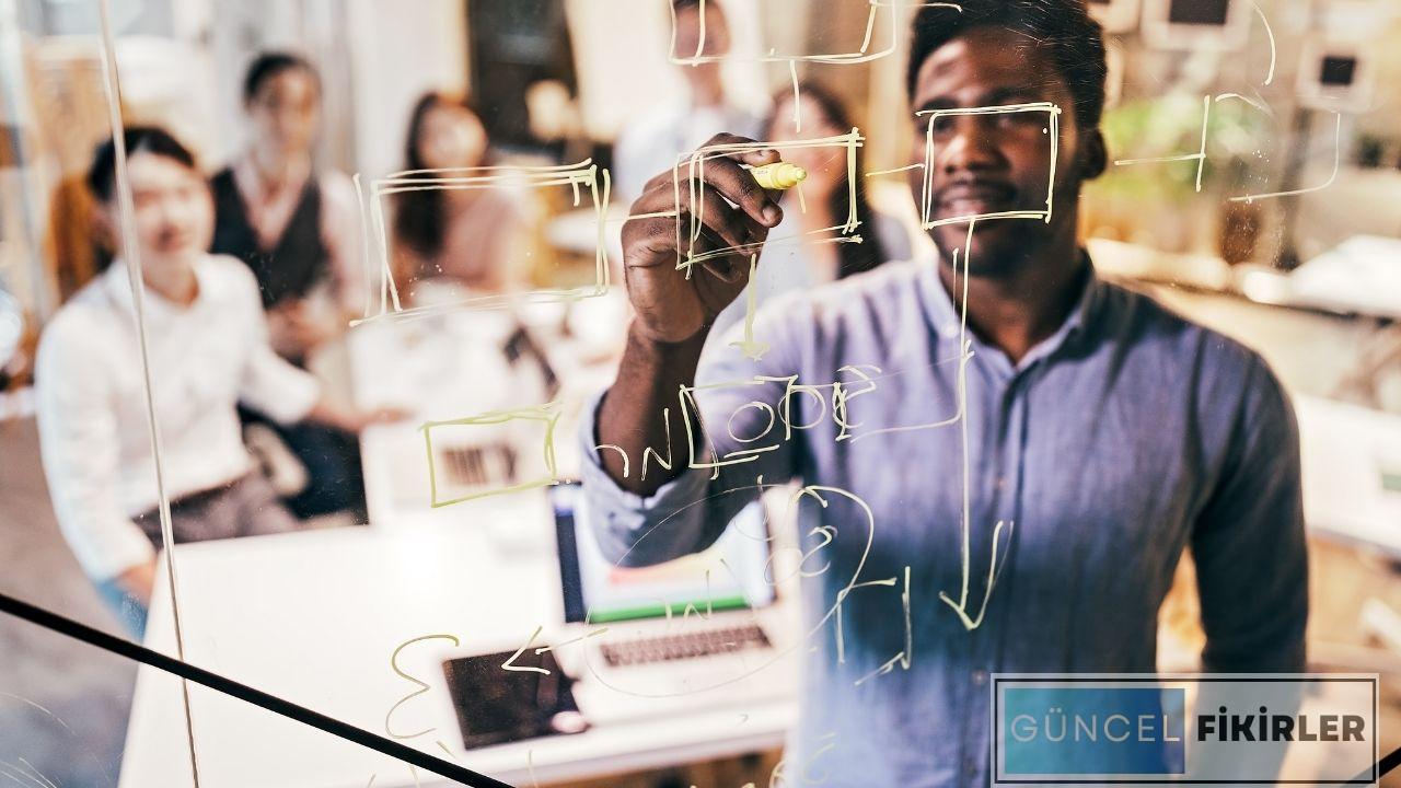 İş Geliştirme Fikirleri 1 İş Geliştirme Fikirleri