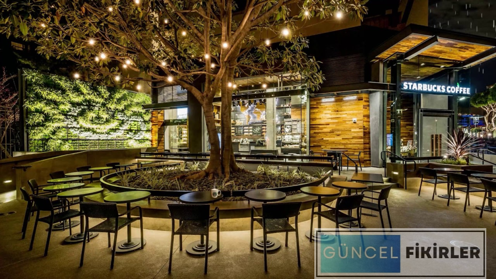 Cafe İş Fikirleri 3 image 72