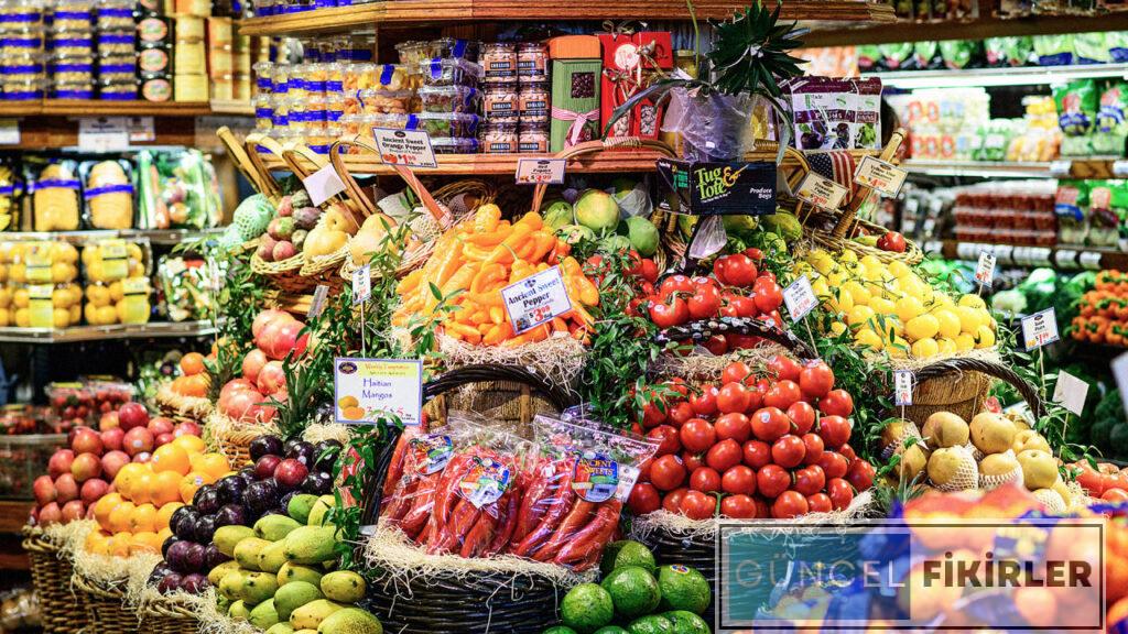 Kolay Market Açma Maliyeti 2 Kolay Market Açma Maliyeti