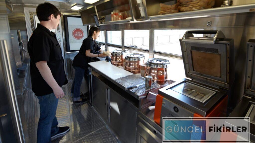 200 Bin TL İle Yapılacak İşler 2024 4 200 Bin TL İle Yapılacak İşler 2024